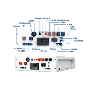 DEYE HV Enerji Depolama Sistemi (BOS-B Pro-A3) 160.7kWh