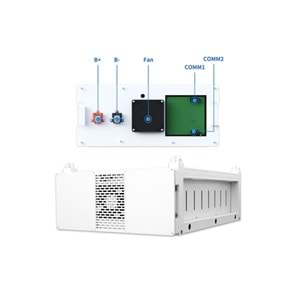 DEYE HV Enerji Depolama Sistemi (BOS-B Pro-A3) 160.7kWh