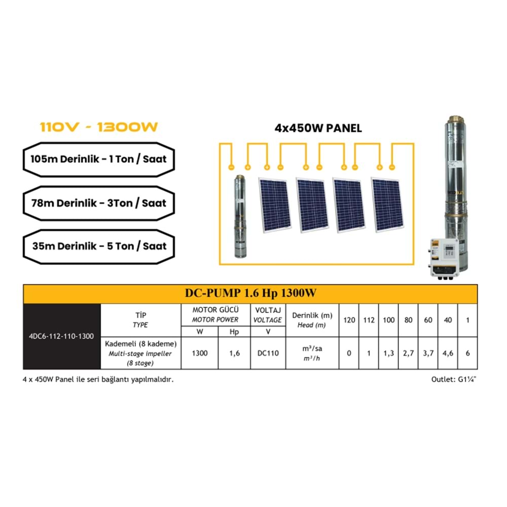 DC Pompa 1.6Hp / 1300W / 110V (4DC6-112-110-1300)