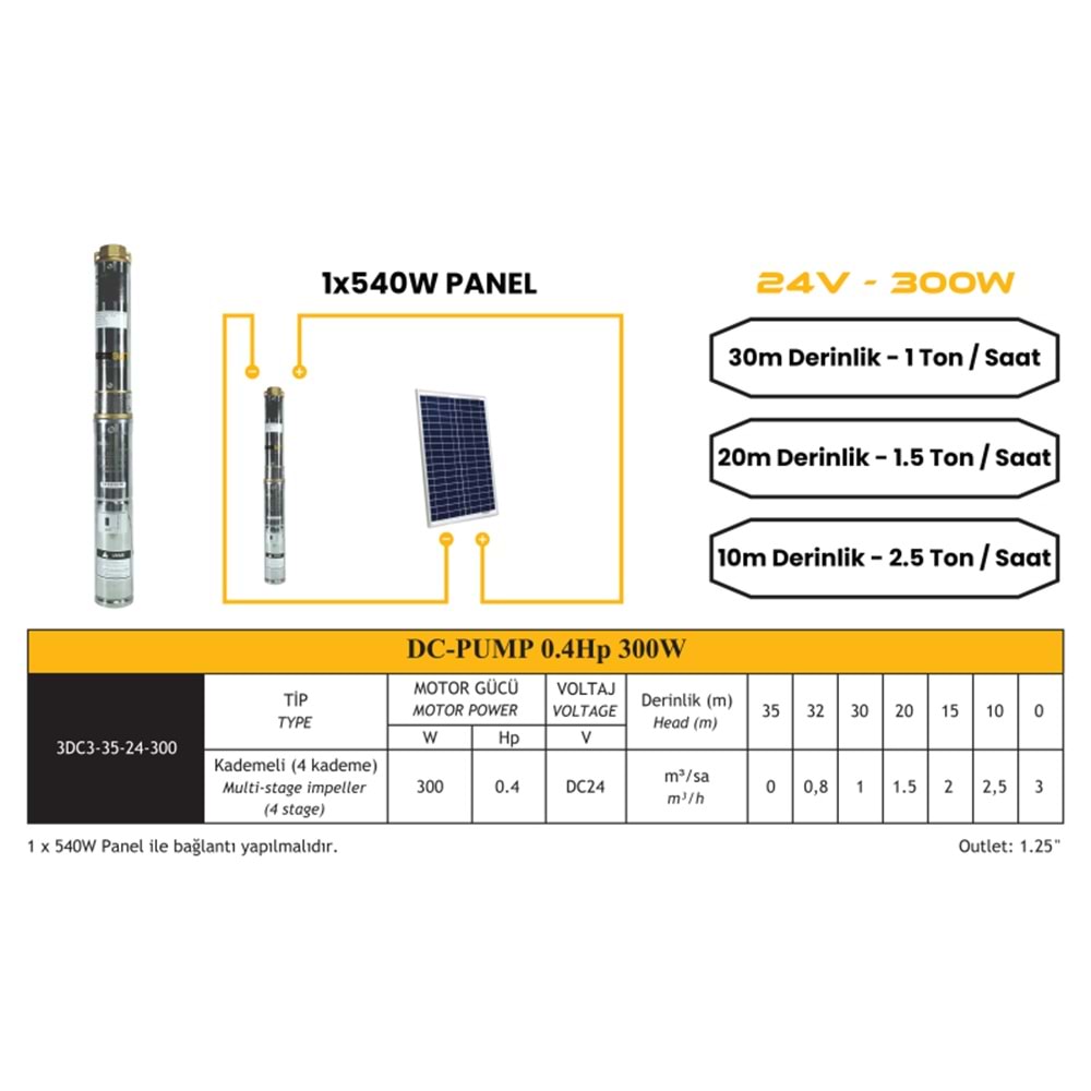 DC Pompa 0.4 Hp / 300W / 24V (3RDC3-35-24-300)