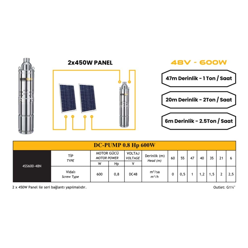 DC pompa 0,8Hp 600W (Screw Type) (4SS600-48N)